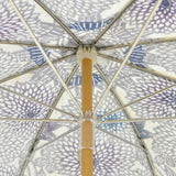 栗山工房 和染紅型 日傘