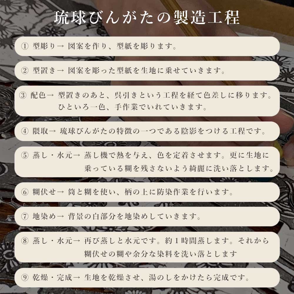 本場琉球びんがた名古屋帯 伊那紬 月桃 ( 未仕立て ) – きもの