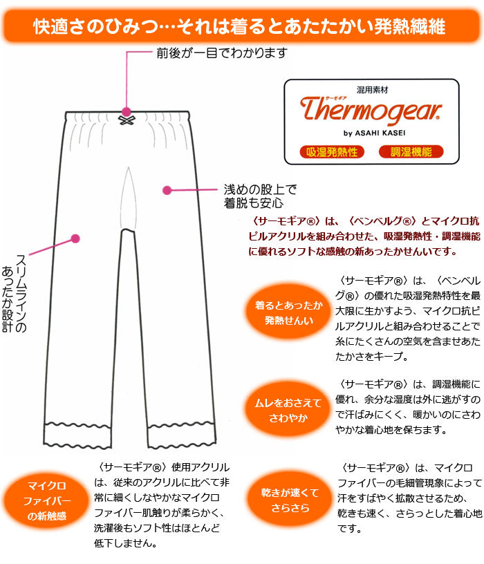 【冬用あったか肌着】 あったかLINE パンツ型裾よけ