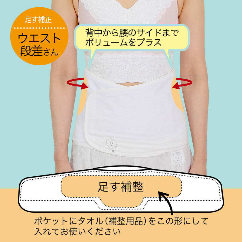 NEW たかはしきもの工房 満点腰すっきりパッド ハイスペックスキニー