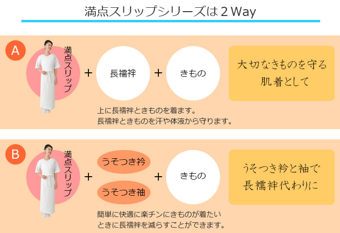 たかはしきもの工房 満点スリップ 綿楊柳（正規品） – きものぎゃらりぃ和（やはらぎ）