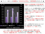 たかはしきもの工房 補整 くノ一麻子（正規品）